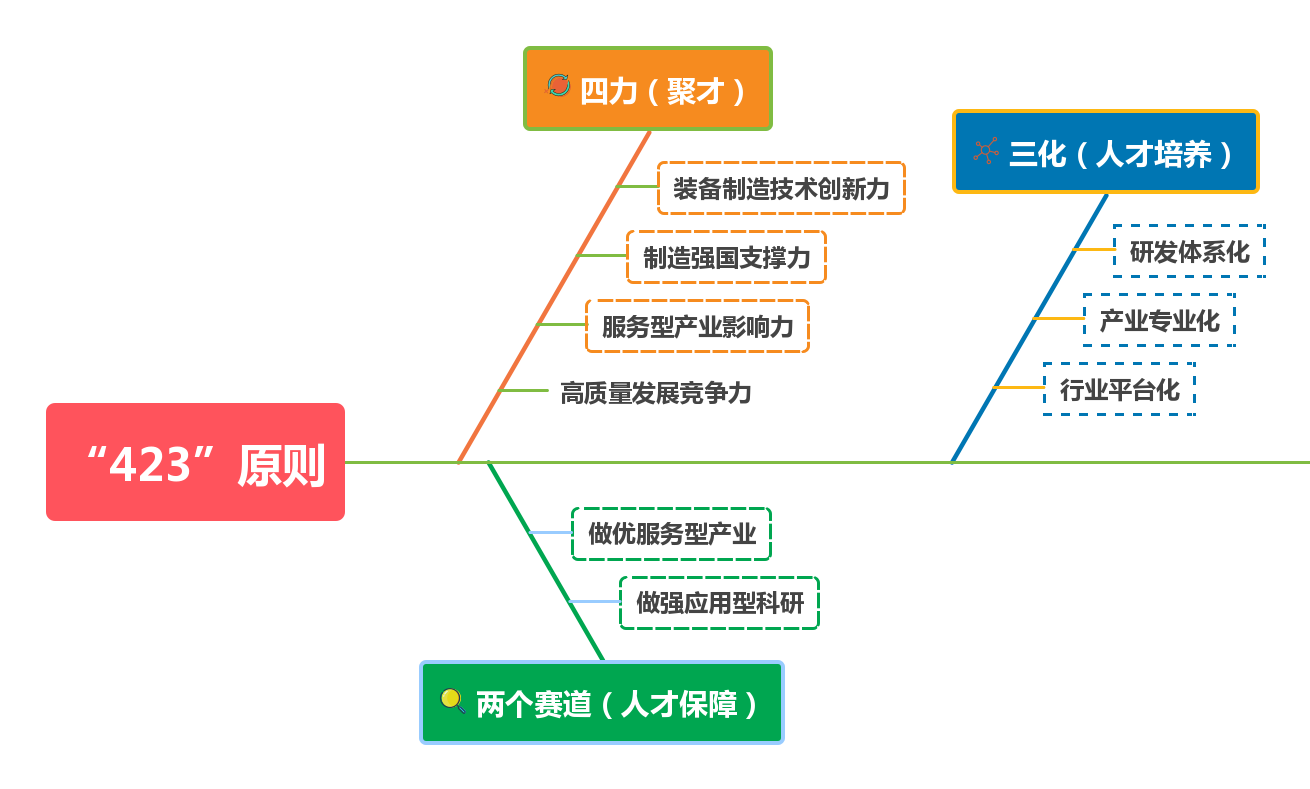 C:/Users/陈昊然/AppData/Local/Temp/wpp.OaVdpxwpp